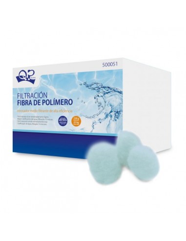 FIBRA POLÍMERO