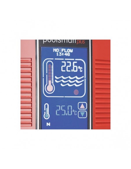 LINEAS DE AGUA LINER 75/100